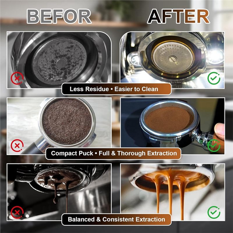 3 Sheets Plastic Coffee Syrup  - đánh giá và giá Food Storage Essentials